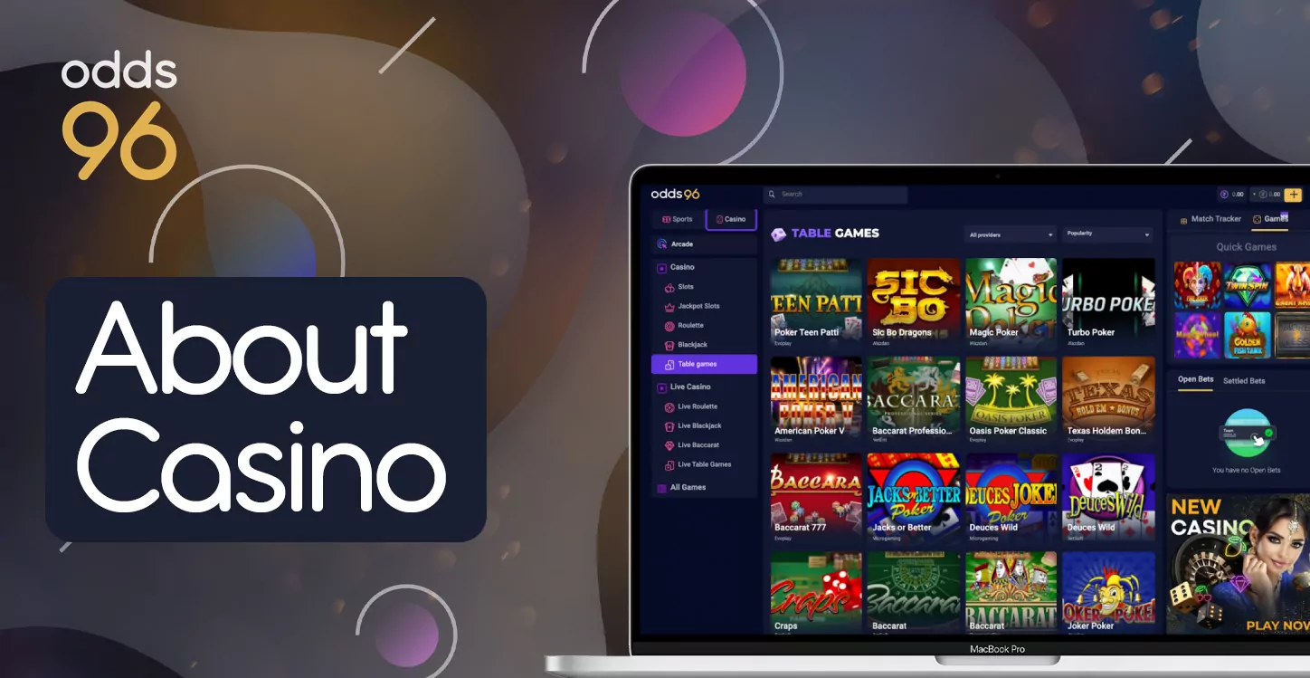 Exploring the Online Casino Experience at Odds96