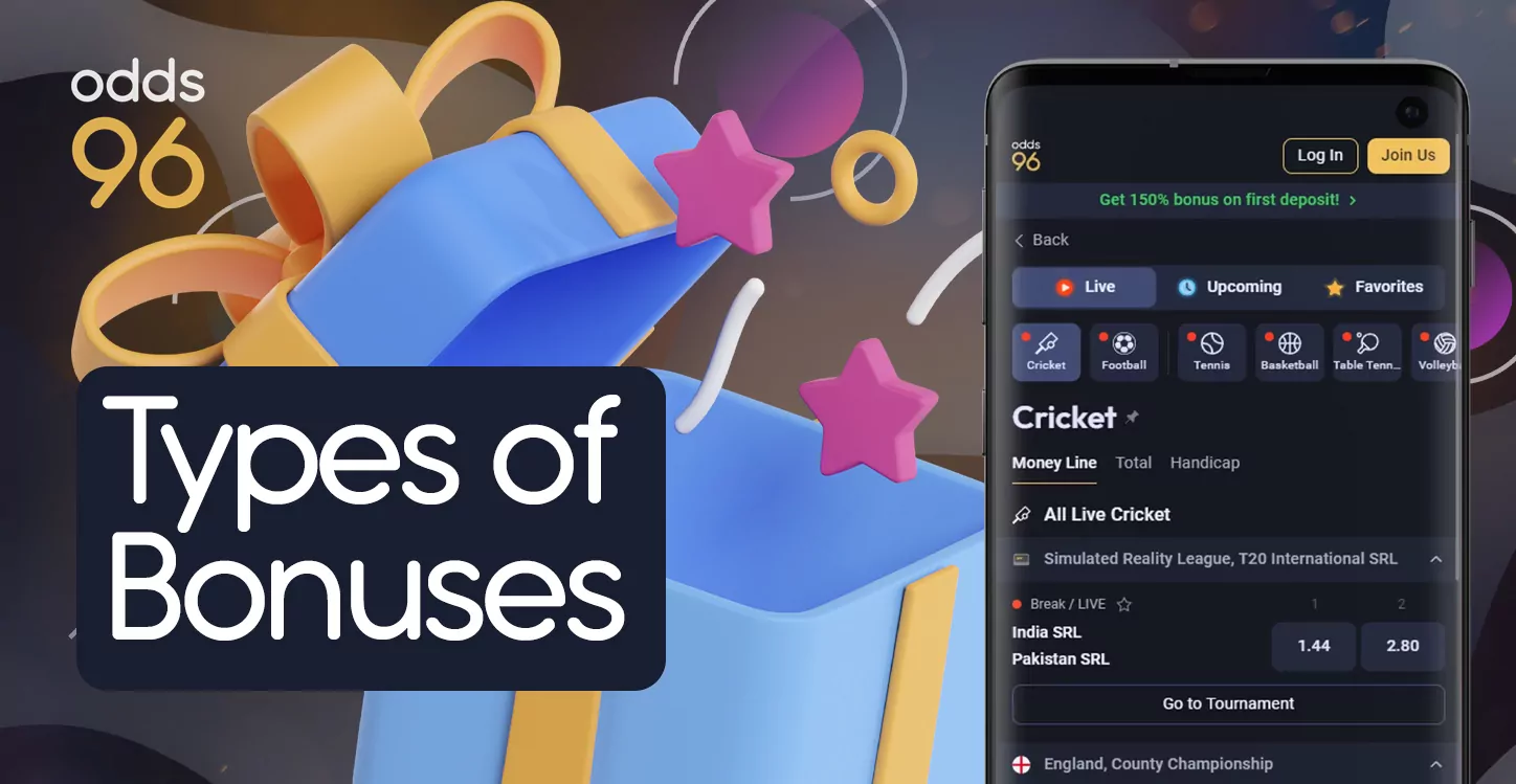 Breakdown of Odds96 Bonus Types for Indian Players